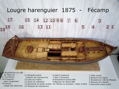 Modélisme naval Lougre harenguier